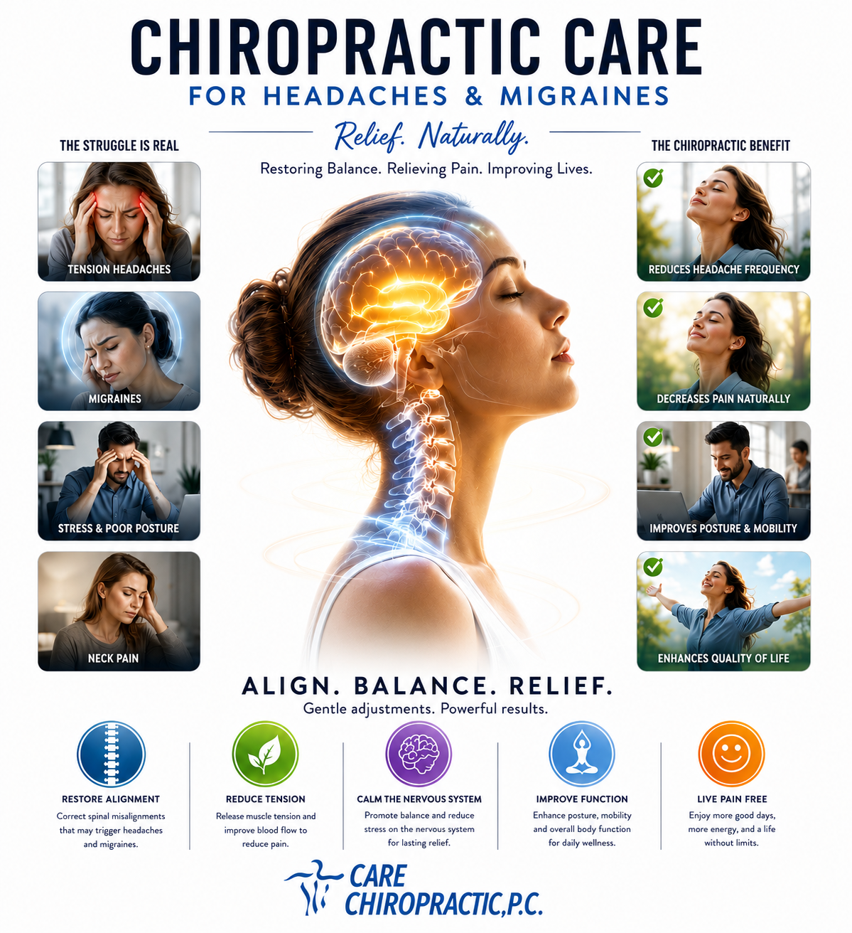 Headaches & Migraines at Care Chiropractic in Marion IA